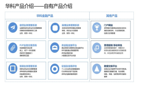 供應(yīng)鏈管理中增值類工具產(chǎn)品的關(guān)鍵作用